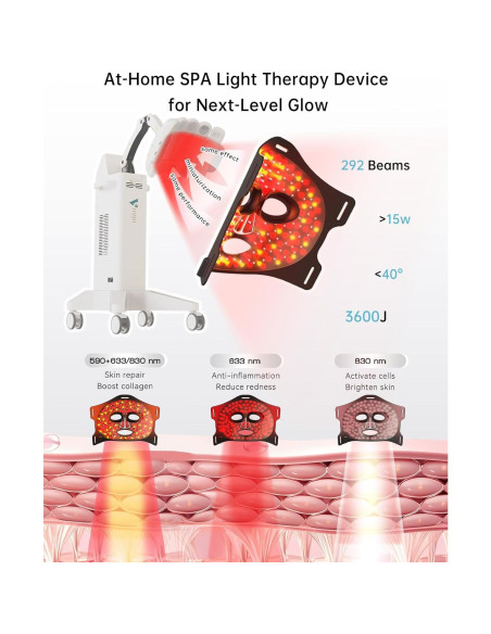 Máscara de Terapia de Luz Infrarroja VYM - Cuidado Facial 130g