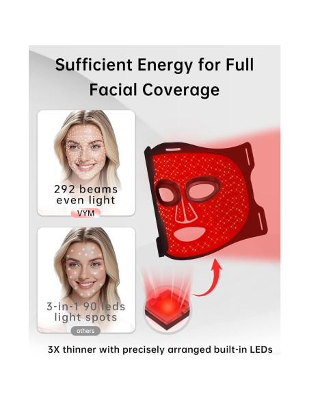 Máscara de Terapia de Luz Infrarroja VYM - Cuidado Facial 130g