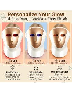 Máscara LED Rejuvmask para Cara y Cuello - Ligera 0.54 kg 2