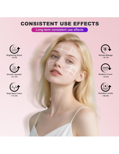 Máscara LED Terapia de Luz Roja Starkik 288 LEDs 7 Modos