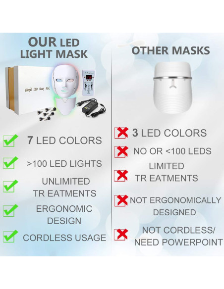 Máscara LED Terapia Facial 7 Colores Rejuvenecimiento Piel