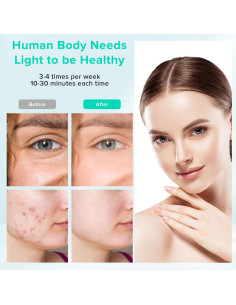 Máscara de Terapia de Luz Roja LOONLAI 850nm 660nm Portátil 2