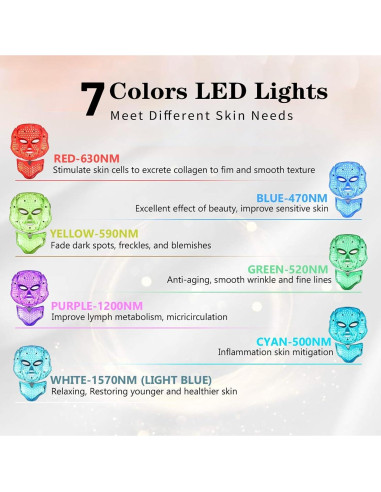 Máscara LED Terapia de Luz Roja 7 Colores 18FTRabbit