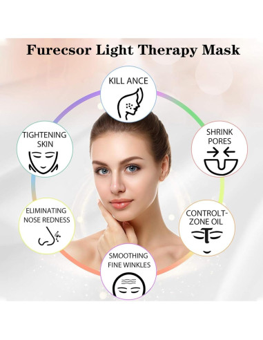 Máscara LED Terapia de Luz Roja 7 Colores 18FTRabbit