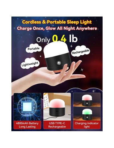 Lámpara de Sueño Neporal REDIX Luz Roja 670nm Regulable