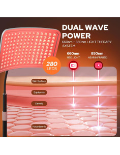 Lámpara de Terapia de Luz Roja SUNKENET 660nm y 850nm para Cuerpo y Cara 2