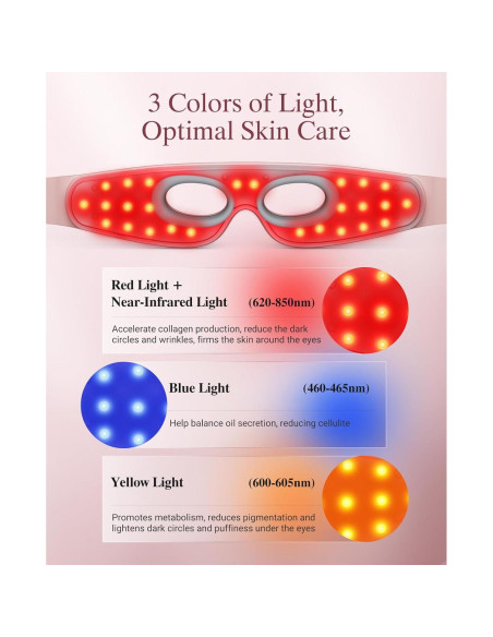 Máscara de Terapia de Luz Roja Inalámbrica Lanieney 3 Modos