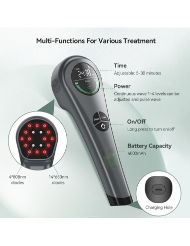 Terapia de Luz Roja Portátil LAFCARE RT009 para Mascotas