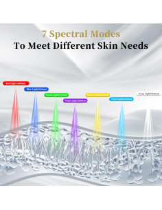 Máscara de Terapia de Luz Roja Verfubo 850nm para Cara y Cuello 2