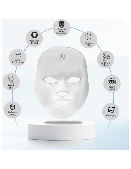 Máscara Facial LED KNNKNN Terapia de Luz 7 Colores Portátil