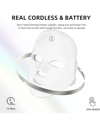 Máscara Facial LED KNNKNN Terapia de Luz 7 Colores Portátil