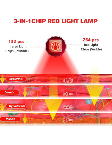 Terapia de Luz Roja DGXINJUN para Pies y Tobillos Portátil