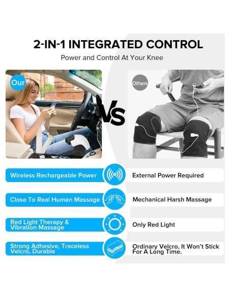 Masajeador de Rodilla Inalámbrico HOLLOII 3D con Calor y Vibración