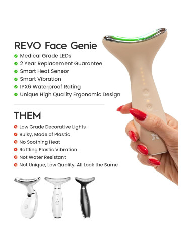 Masajeador Facial REVO Genie con Terapia LED para Arrugas