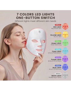 Máscara Facial LED 7 Colores TOYHIS - Terapia de Luz Portátil 2