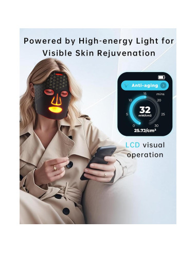 Máscara de Terapia de Luz Roja VYM LTD15W - Ligera y Recargable