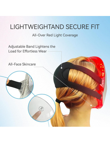 Máscara Facial LED Terapia BeaRay 7 Colores Portátil Inalámbrica
