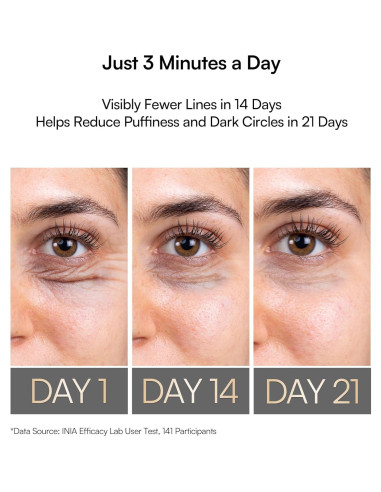 Dispositivo de Belleza INIA LUMIN Terapia Luz Roja 4 en 1