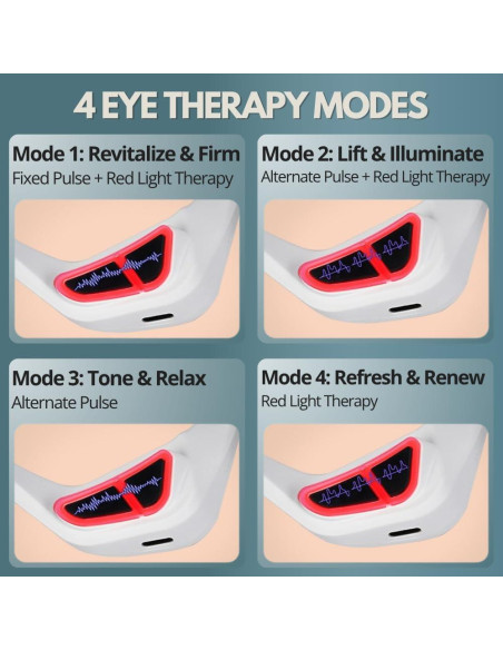 Masajeador de Ojos Zeencare con Terapia de Luz Roja