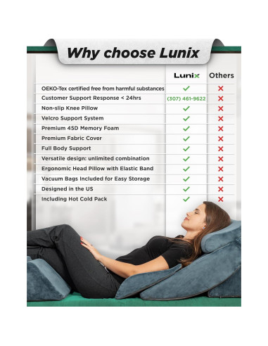 Conjunto de 6 almohadas ortopédicas Lunix LX13, espuma viscoelástica