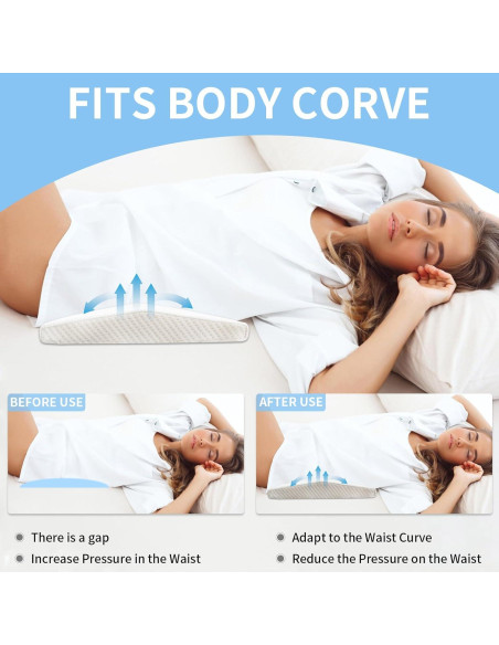 Cojín Lumbar Eiury de Espuma Viscoelástica - Alivio Espalda