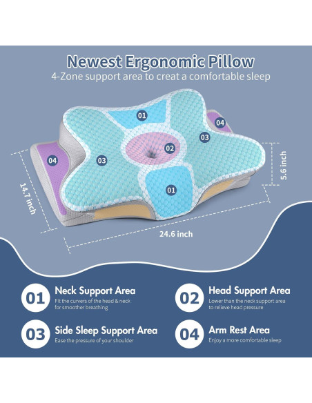 Almohada Cervical Ergonómica Bespillow - Espuma de Memoria 62.7x37.1cm