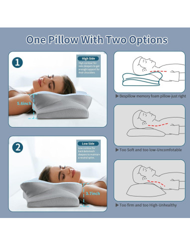 Almohada Cervical Ergonómica Bespillow - Espuma de Memoria 62.7x37.1cm