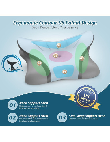 Almohada Cervical Crisgo - Espuma Viscoelástica Refrigerante 69x42cm