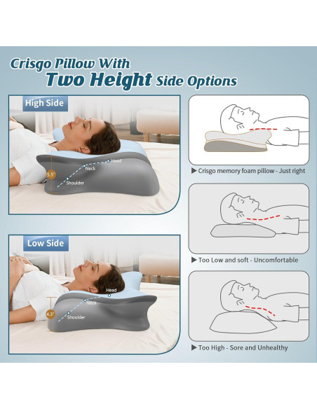 Almohada Cervical Crisgo - Espuma Viscoelástica Refrigerante 69x42cm