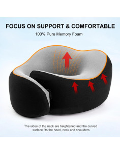 Almohada de Viaje Mrsdry de Espuma de Memoria Negra 360 2