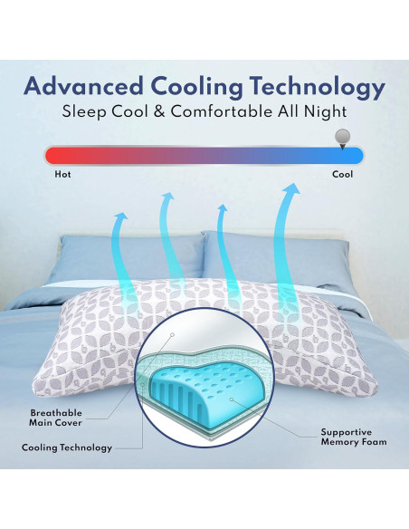 Almohada Ajustable de Espuma Memoria Blissy Rey Enfriamiento