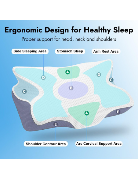 Cojín Cervical Anvo Firme Reina Espuma Viscoelástica Crema