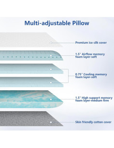 Almohada Ajustable WEUP de Espuma con Memoria 11.4cm 2