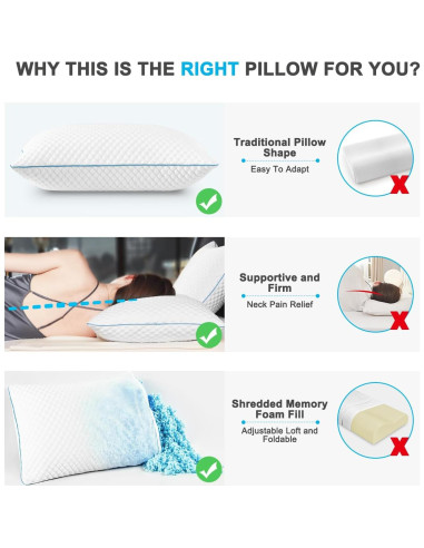 Juego de 2 Almohadas Queen VVZ Espuma Viscoelástica Refrigerante