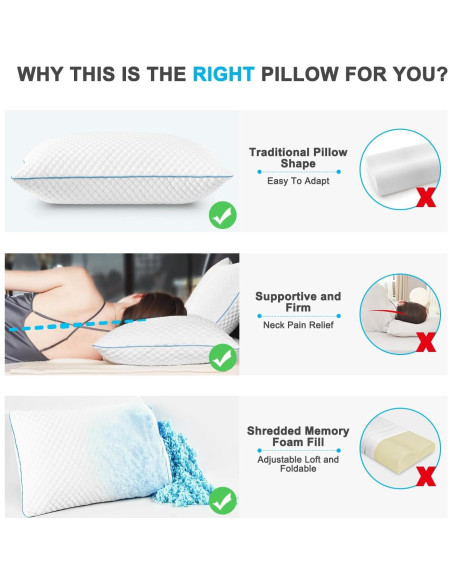 Juego de 2 Almohadas Queen VVZ Espuma Viscoelástica Refrigerante