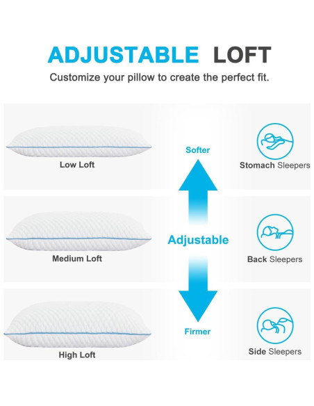 Juego de 2 Almohadas Queen VVZ Espuma Viscoelástica Refrigerante