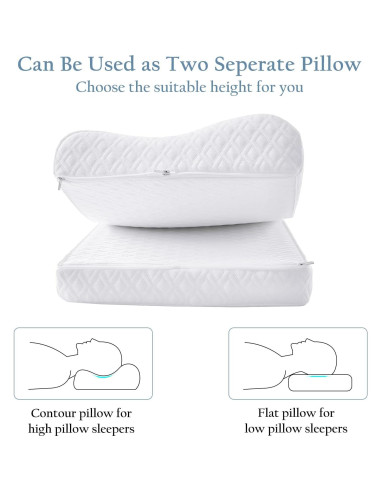 Almohada Cervical Ajustable Luxe Linen Tencel 35.56x60.33cm