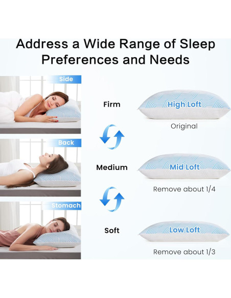 Cojines de Cama VONPURE Queen Espuma Viscoelástica 2 Piezas