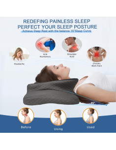 Almohada Cervical Ergonómica QIUBABYO Espuma Viscoelástica 2