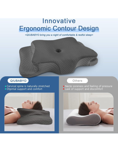 Almohada Cervical Ergonómica QIUBABYO Espuma Viscoelástica