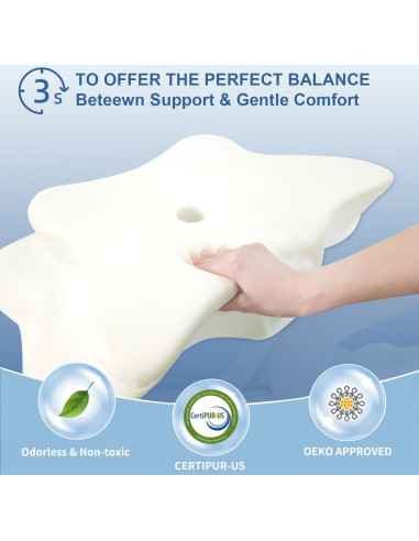 Almohada Cervical Ergonómica QIUBABYO Espuma Viscoelástica