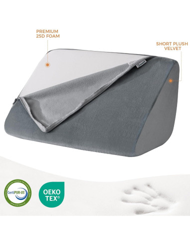 Almohada en Cuña para Rodillas Ganondorf - Soporte Post-Cirugía