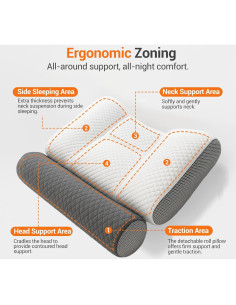 Almohada Cervical Ergonómica DUPPA 2 en 1 para Alivio de Cuello 2