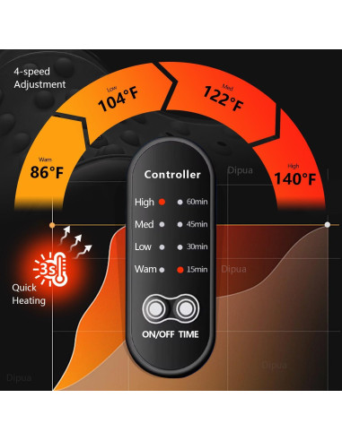 Estirador de Cuello Calentado Dipua WBB006 con Masaje y Terapia Magnética