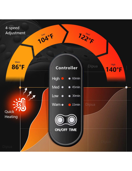 Estirador de Cuello Calentado Dipua WBB006 con Masaje y Terapia Magnética