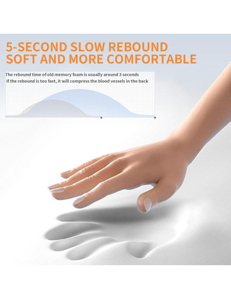 Masajeador de Cuello Huieo 3-en-1 con Calentamiento y Almohada Ergonómica