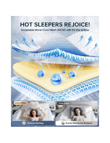 Almohada Ergonómica LeArex JK318 de Espuma Memoria Ajustable