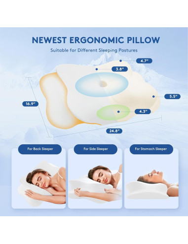 Almohada Cervical Ergonómica SUFOR Espuma Viscoelástica 1.36kg