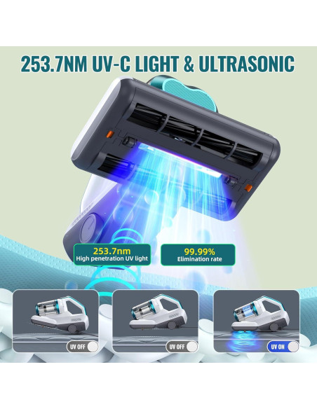 Aspiradora de Colchones JPHYLL KM-PA1600-SE 500W UV-C 16Kpa