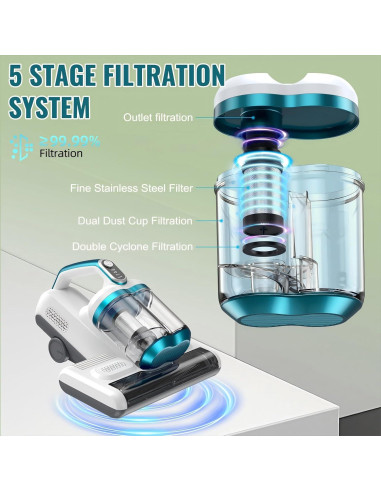 Aspiradora de Colchones JPHYLL KM-PA1600-SE 500W UV-C 16Kpa